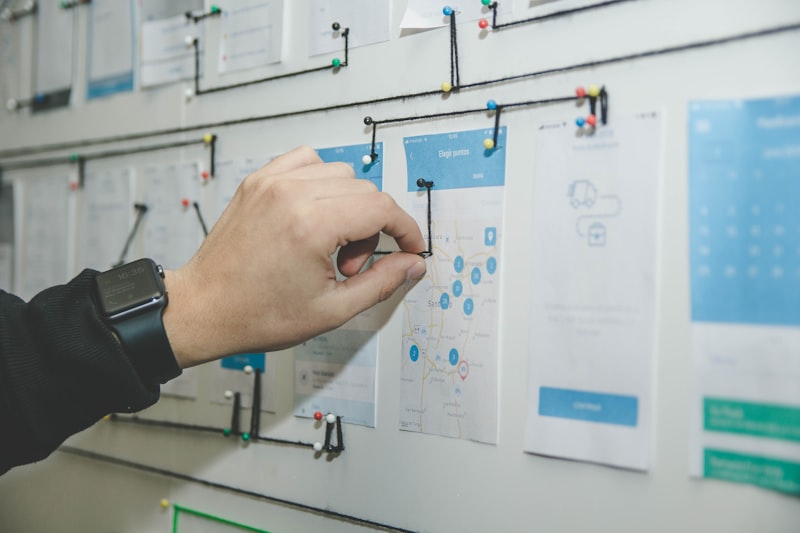 Projektmanagement – strukturierte Umsetzung
